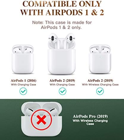 Series Of Airpods on Sale, 53% OFF | www.ingeniovirtual.com