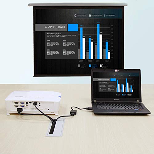 VGA to HDMI Converter Adapter, Output 1080P VGA Male to HDMI Female Audio Video Cable Converter Adapter for HDTV, AV, HDTV, Computer, Desktop, Laptop, PC, Monitor, Projector, Displayers - Thumbnail 3