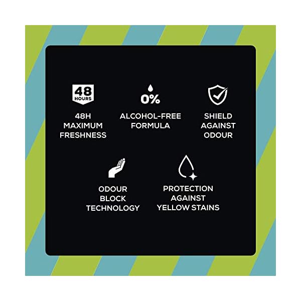 Right Guard Mens Deodorant, Total Defence 5 Fresh Anti-Perspirant Spray, Multipack 6 x 250 ml