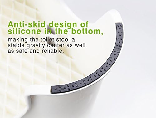 Houseasy Bathroom Toilet Stool-2 Sets, Fits All Toilets/All Ages, Green- 7" /White- 9"