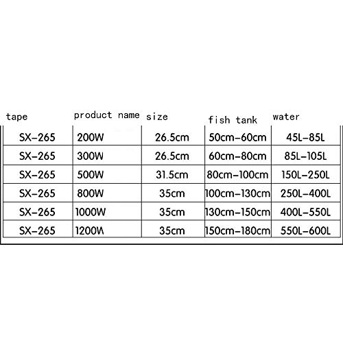 SISHUINIANHUA Aquarium Heating Rod Explosion-Proof Automatic Constant Temperature LED Digital Display Quartz Heating Rod Heating Rod Aquarium Heater,1200W - Thumbnail 7