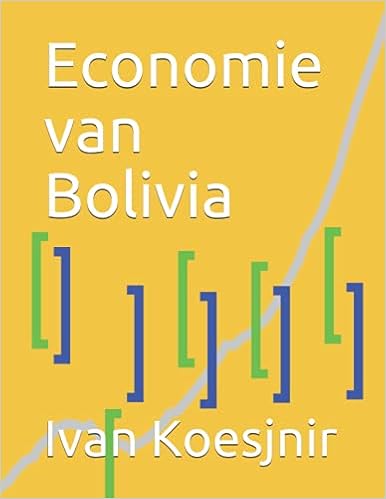 Economie van Bolivia