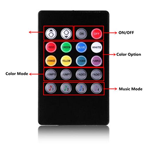 Car LED Strip Light, EJ's SUPER CAR 4pcs 36 LED DC 12V Multicolor Music Car Interior Light LED Under Dash Lighting Kit with Sound Active Function and Wireless Remote Control, Car Charger Included