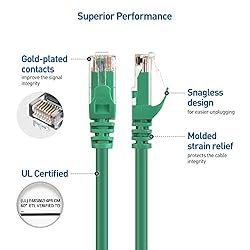 Cable Matters 10Gbps 5-Pack Snagless Short Cat 6
