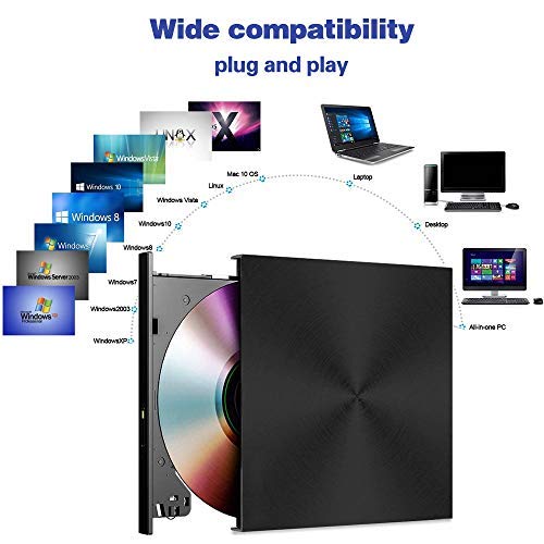 External CD DVD Drive USB 3.0 Portable CD DVD +/-RW Drive Slim DVD/CD ROM Rewriter Burner Writer, High Speed Data Transfer for Laptop/Desktop/MacOS/Windows10/8/7/XP/VVista