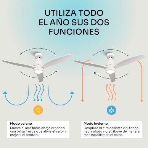 - Ventilador de Techo con Mando a Distancia Brizy Bright | 30 W | 6 Velocidades | Ultra silencioso | 3 Aspas 132 de Diámetro | Función Verano-Invierno | Temporizador | LED | White