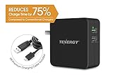 Tenergy 30W 2-Port Adaptive Fast USB Wall Charger Qualcomm Quick Charge 2.0 & Smart Detect - Galaxy S6 / Edge / Plus, Note 5 / 4, LG G4, HTC One M8 / M9, Nexus 6, iPad, iPhone & More (BLACK)