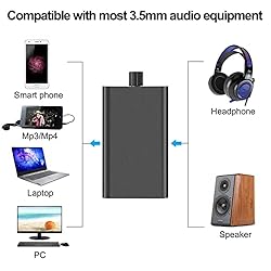 LVY Hi-Fi Headphone Amplifier AA012 Portable