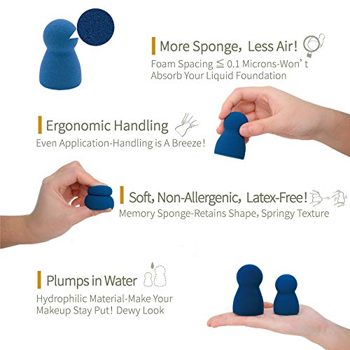Makeup Blender Sponge 3 Pc Makeup Sponges Set + Beauty Blender Holder - Latex-Free Cosmetic Blending, for Liquid, Cream, Powder Foundation, Blush, Concealer - Flawless Application Makeup Sponge Puff