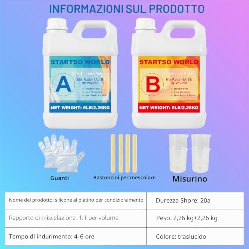 Silicone for Moulds 20A, 4L Transparent Liquid Silicone for Moulage, 1:1 Per Volume, Non-Toxic, Perfect for Making Resins, Moulage, Wax, Plaster