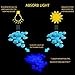 Glow in The Dark Pebbles for Outdoor Decor, Garden Lawn Yard, Aquarium, Walkway, Fish Tank, Pathway, Powered by Light or Solar-Recharge Repeatedly, Luminous Pebbles (Blue-200)