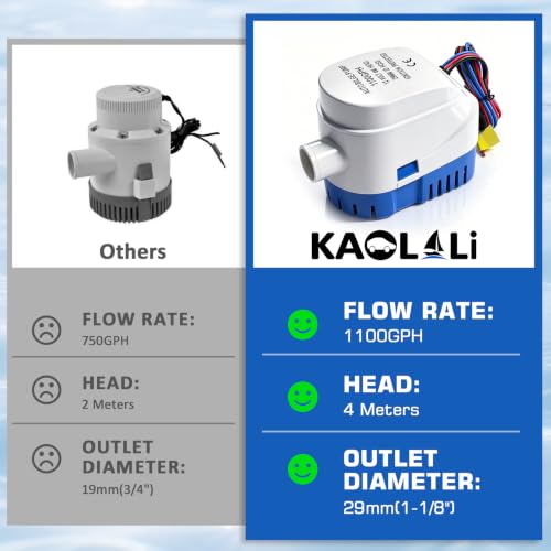 KAOLALI Automatic Bilge Pump 12 V 1100GPH, 29 mm, Marine, Submersible | Electric Floating Switch for Boats, Boats, Ponds, Pools, Yachts