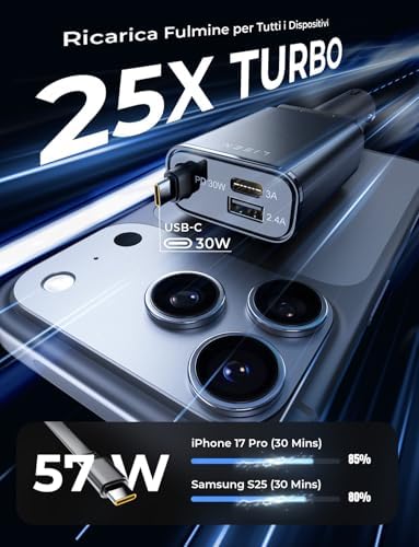 Caricatore Auto USB C 57 W [2025 Super Mini] Accendisigari USB C [75% Più Piccolo] Ricarica Rapido Caricabatterie, Regali per Lui fit iPhone 16 15 14 13 12 Pro Max iPad Galaxy S25 S24 Ultra