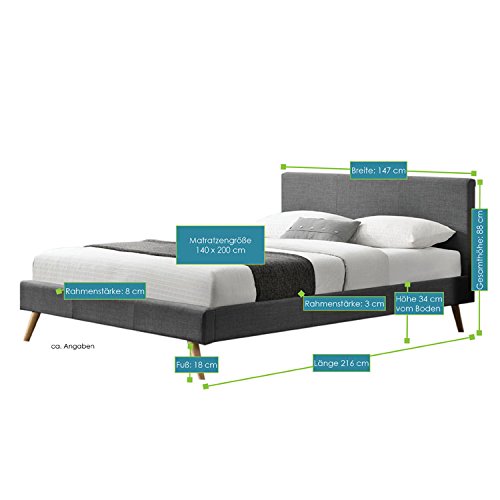 ArtLife Polsterbett Toledo 140x200 cm mit Lattenrost & Matratze