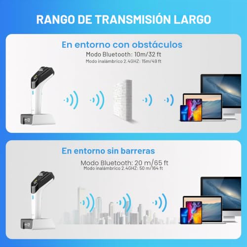 NETUM RFID Wireless Hybrid Barcode Scanner UHF RFID Tag Reader and QR Code Scanning 1D/2D Bluetooth Connection for DS8500 Hospitality System
