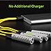 Blackube USB Rechargeable AA Batteries - 4A High Out PutA Lithium/Li-ion Battery 1.5V/1700mAH - High-Capacity Long-Lasting Power Quick Charge with 2 Hours