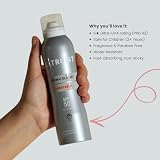 ALTRUIST spray 200 ml Pack of 2 Sunscreen Brand Altruist Dermatologist view 4