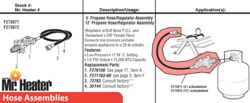 Mr. Heater 5-Foot Propane Hose and Regulator Assembly - Image 2