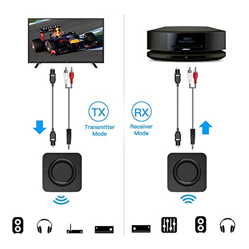 Axiba Bluetooth Receiver and Transmitter 2 in 1 aptX Low Latency Dual Stream HD Audio Transmitter for TV Home Stereo System - Thumbnail 2