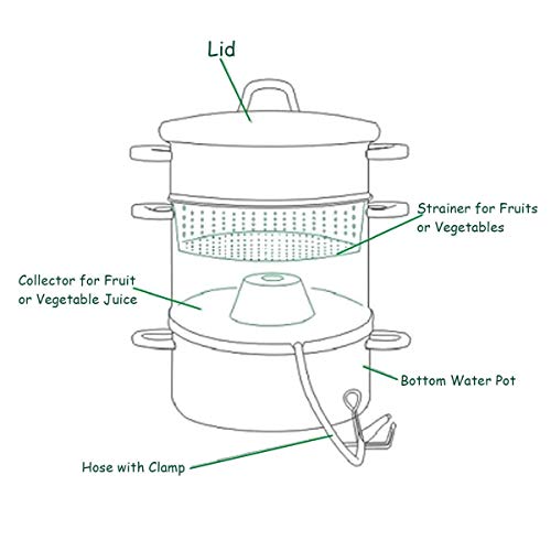 11-Quart Stainless Steel Juicer Steamer, Fruit Vegetables Steamer For Food With Glass Lid Hose With Clamp Loop Handles, Perfect Home Kitchen Stainless Steel Cookware By WATERJOY
