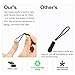 20PCS Zipper Pulls, Hopttreely Black Nylon Cord Zipper Tab Zipper Tags, Durable Zipper Extension Zip Fixer for Jackets, Purses, Belly Bags, Backpacks, Luggage