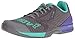 Inov-8 Women's F-lite 250 Cross-Trainer Shoe