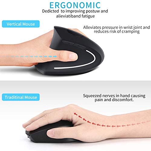 Rechargeable Left Handed Cordless Mouse, Left Ergonomic Wireless Mouse