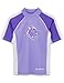 SunBusters Girls Short Sleeve Rash Guard 12 mos - 12 yrs, UPF 50+ Sun Protection