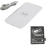 Fanku Qi Wireless Charger Pad MAT+Receiver Kit For Samsung Galaxy S3