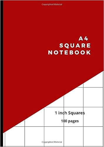 Square Notebook Large 1 Inch 1 Squared Ruled Quad Grid Graph Paper Notebook 100 Pages Thick 90gsm Paper Red Cover Tinuk Tinuk Amazon Com Books