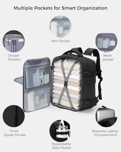 Reiserucksack für Ryanair Handgepäck 40x30x20, Rucksack Handgepäck Flugzeug mit 6 Packwürfeln, leichter Flugrucksack für Kurztrips, Business & Arbeit, Schwarz