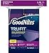 GoodNites Tru-Fit Underwear Starter Pack for Girls,L-XL