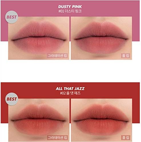 best lipstick for daily use