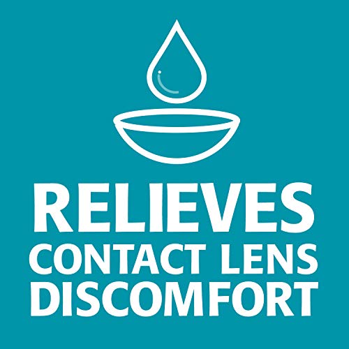 Refresh Contacts, Eye Drops, Contact Lens Comfort,Blue 0.4 Fl Oz