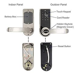 ETEKJOY Electronic Door Lock 3-in-1 Password RFID