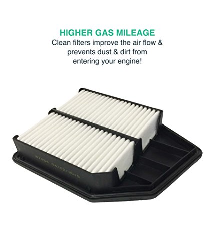 2 Replacements for Honda Rigid Panel Vehicle Air Filter, Maximum Air Flow, 1.93" x 8.67" x 10.44" in., Compatible With Part # A36309 & CA10467, by Think Crucial