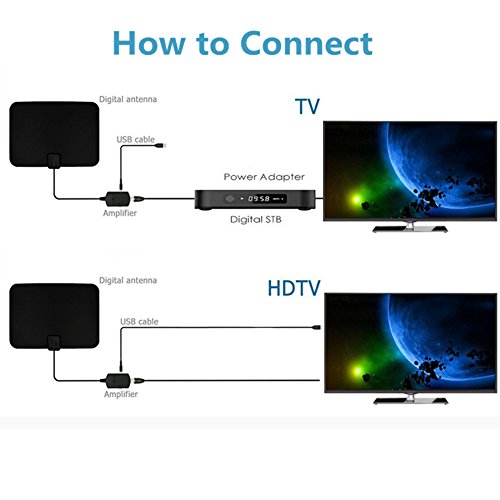 5 Antenna+Digital+Amplified+Amplifier+Booster