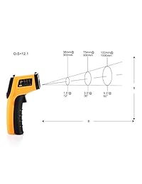 V Resourcing pistola de temperatura ( 58°F a 716°F) de mano con láser infrarrojo sin contacto con pantalla LCD. Termómetro de lectura instantánea con láser infrarrojo, pantalla con luz