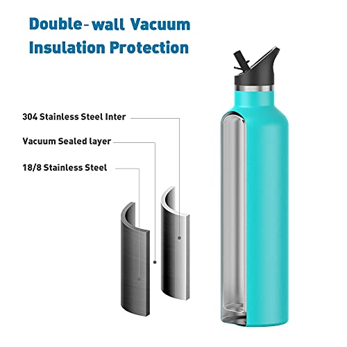 Arslo Stainless Steel Double Wall Water Bottles, Vacuum Insulated