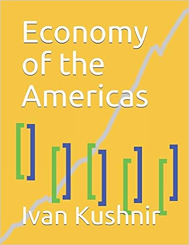 Economy of the Americas