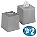 mDesign Plastic Square Facial Tissue Box Cover Holder for Bathroom Vanity Countertops, Bedroom Dressers, Night Stands, Desks and Tables - 2 Pack - Charcoal Gray