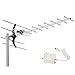 1byone TV Antenna