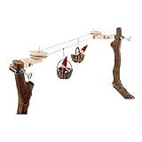 Cable Car Kit