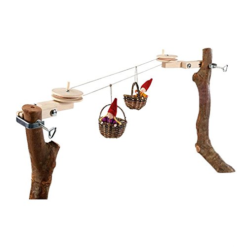 Cable Car Kit