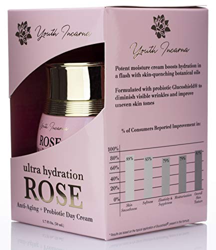 youth incarna retinol cream