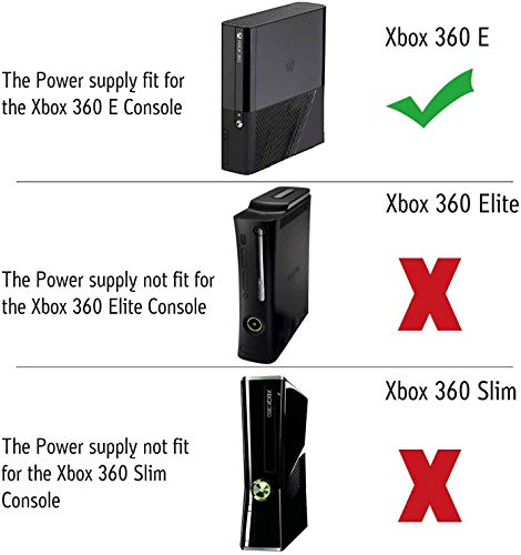 image for SFPC Xbox 360 E Power Supply, Power Supply Cord AC Adapter Replacement