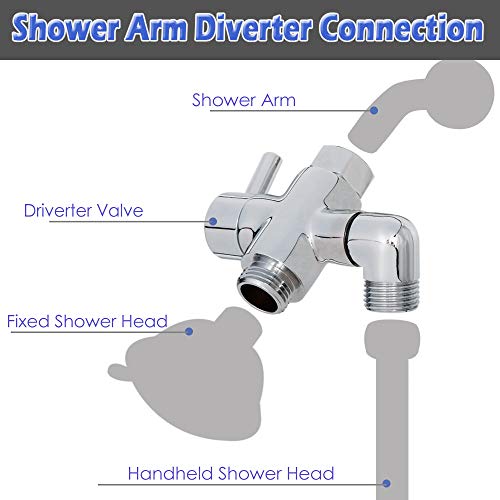 Shower Arm Diverter Valve Brass G1/2 3 Way Universal Bathroom Shower System Component Replacement for Handheld Shower Head and Fixed Spray Head, Polished Chrome - Thumbnail 4