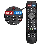 Smartway2save NH500UP Replacement Remote Control