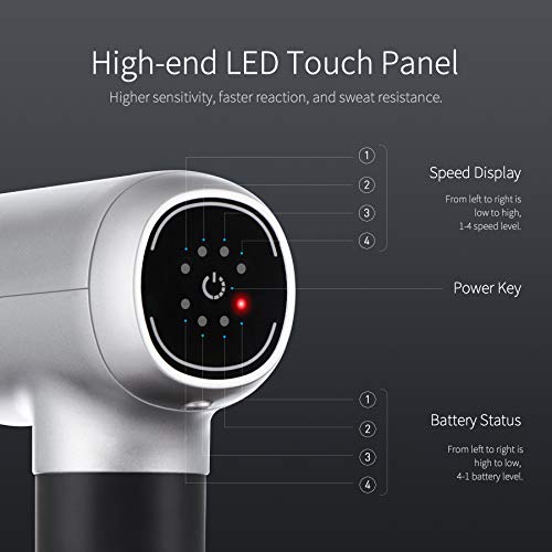 SIWENLYFIT Muscle Massage Gun, Handheld Deep Tissue Massager Electric Quiet Portable Massage Gun for Pain Relief, Speed Adjustable Professional Body Percussion Muscle-Relax Puncher Fascia Gun