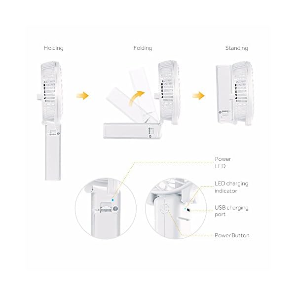 EasyAcc Handheld Electric Fans Mini Portable Outdoor Fan with Rechargeable 2600 mAh Foldable Handle Desktop for Home and…